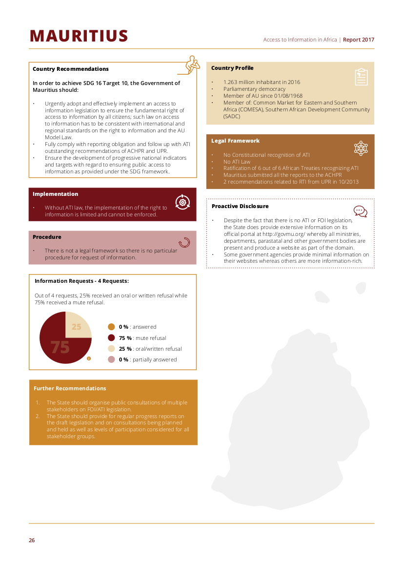 Mauritius country report of State of Right to Information 2017